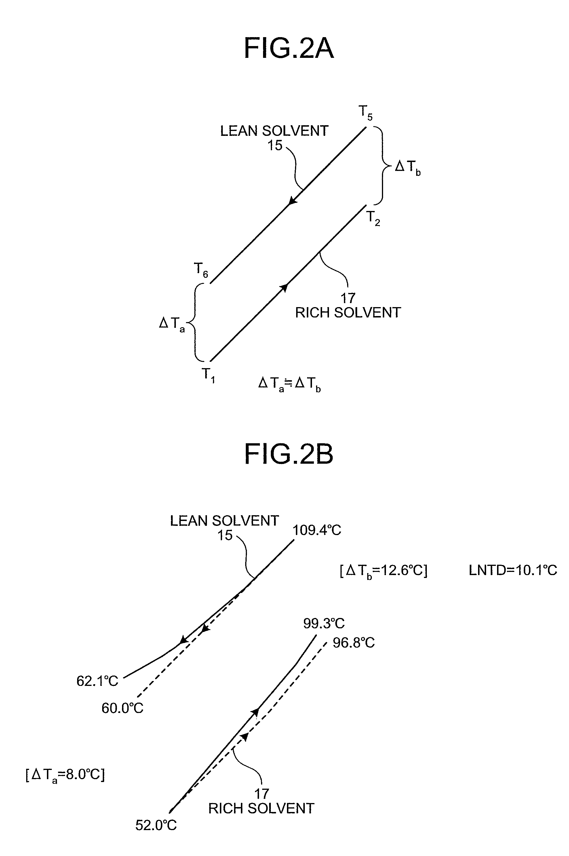 CO2 recovery apparatus and CO2 recovery method