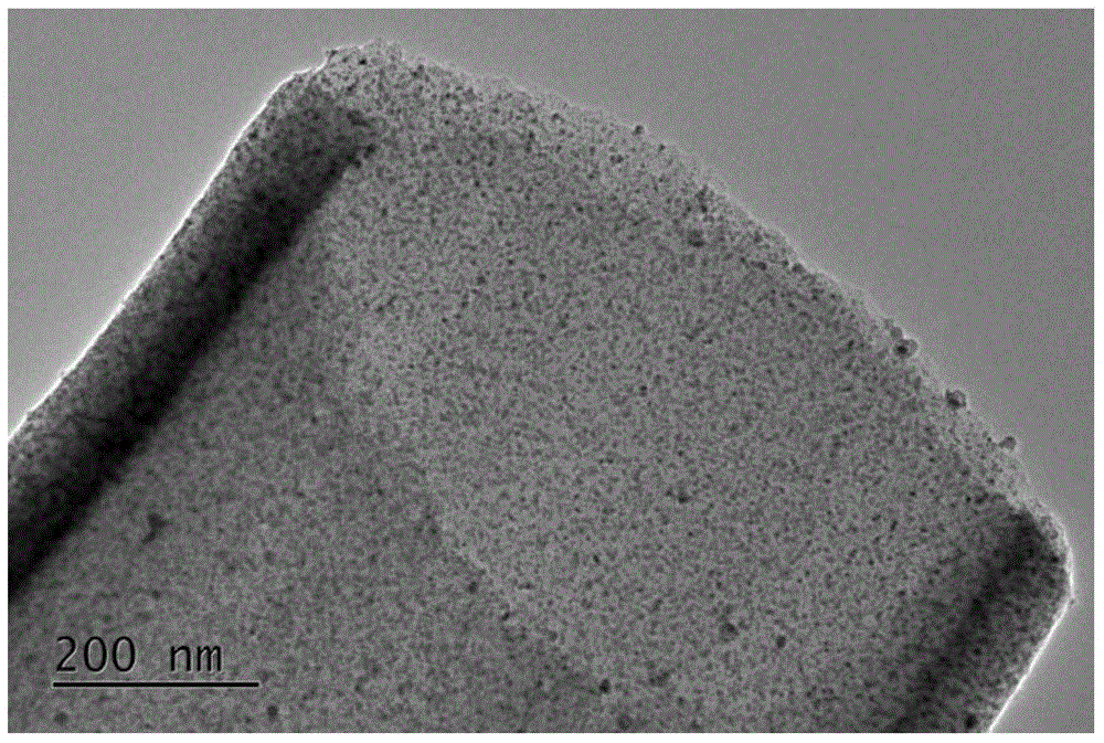 Hollow-structure carbon-coated tin dioxide nanofiber material as well as preparation method and application of hollow-structure carbon-coated tin dioxide nanofiber material