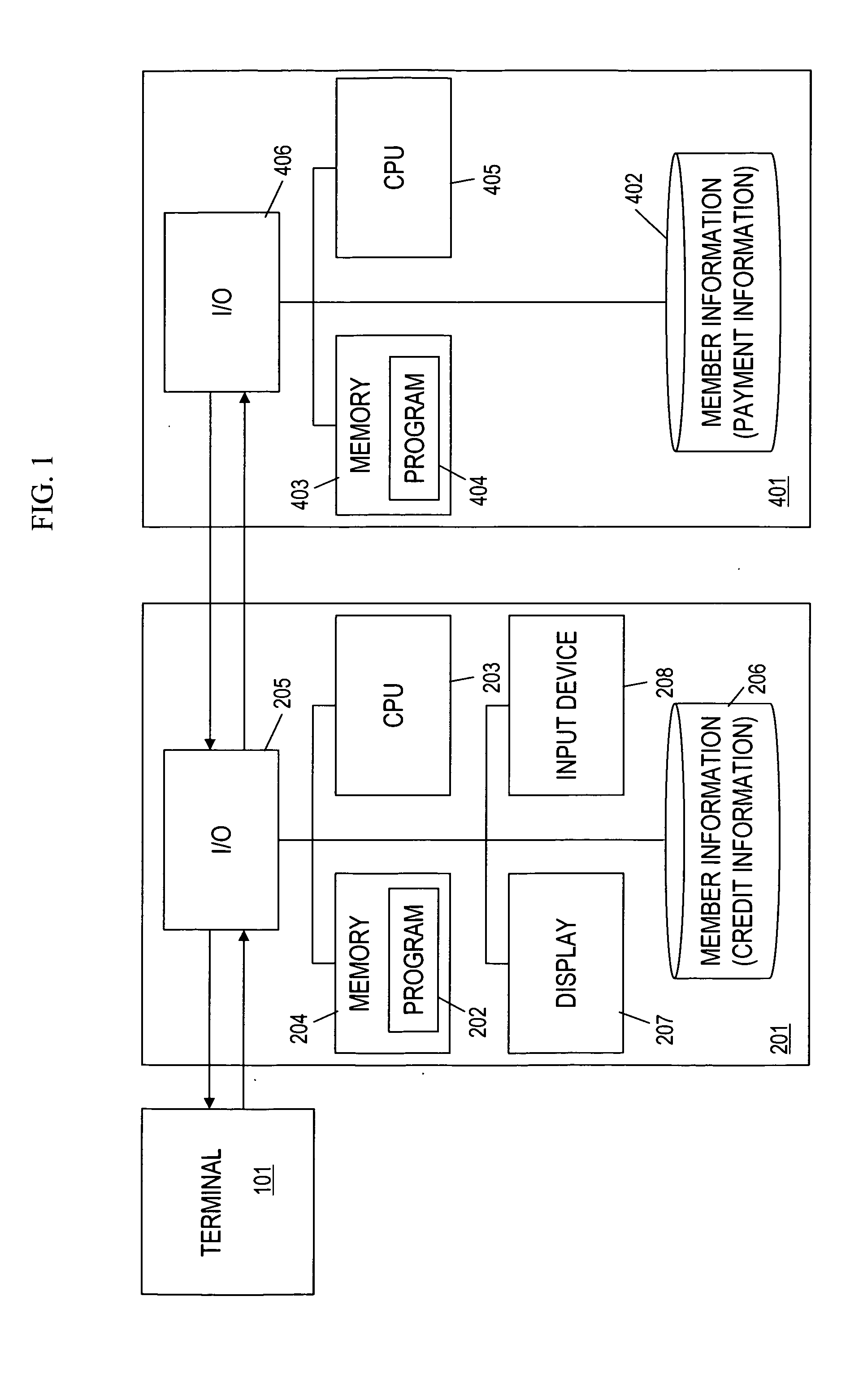 Credit transaction system