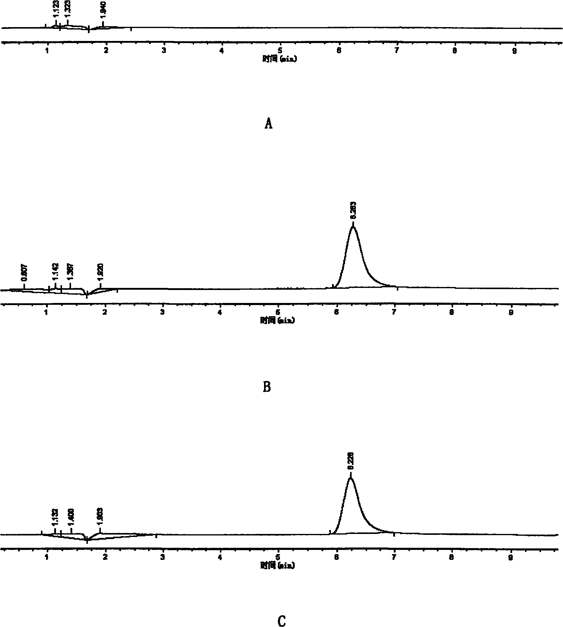 An alepsin slow-releasing gel for promoting paradontal part reborn as well as preparation method and application