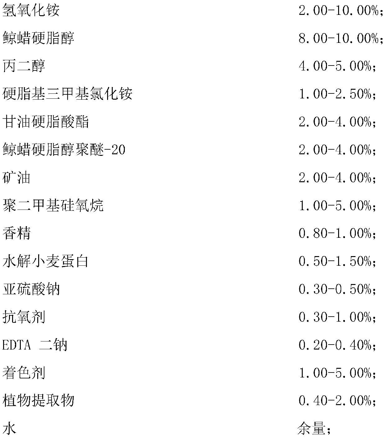 Hairdressing gel having functions of hairdressing, nourishing and dyeing as well as preparation method thereof