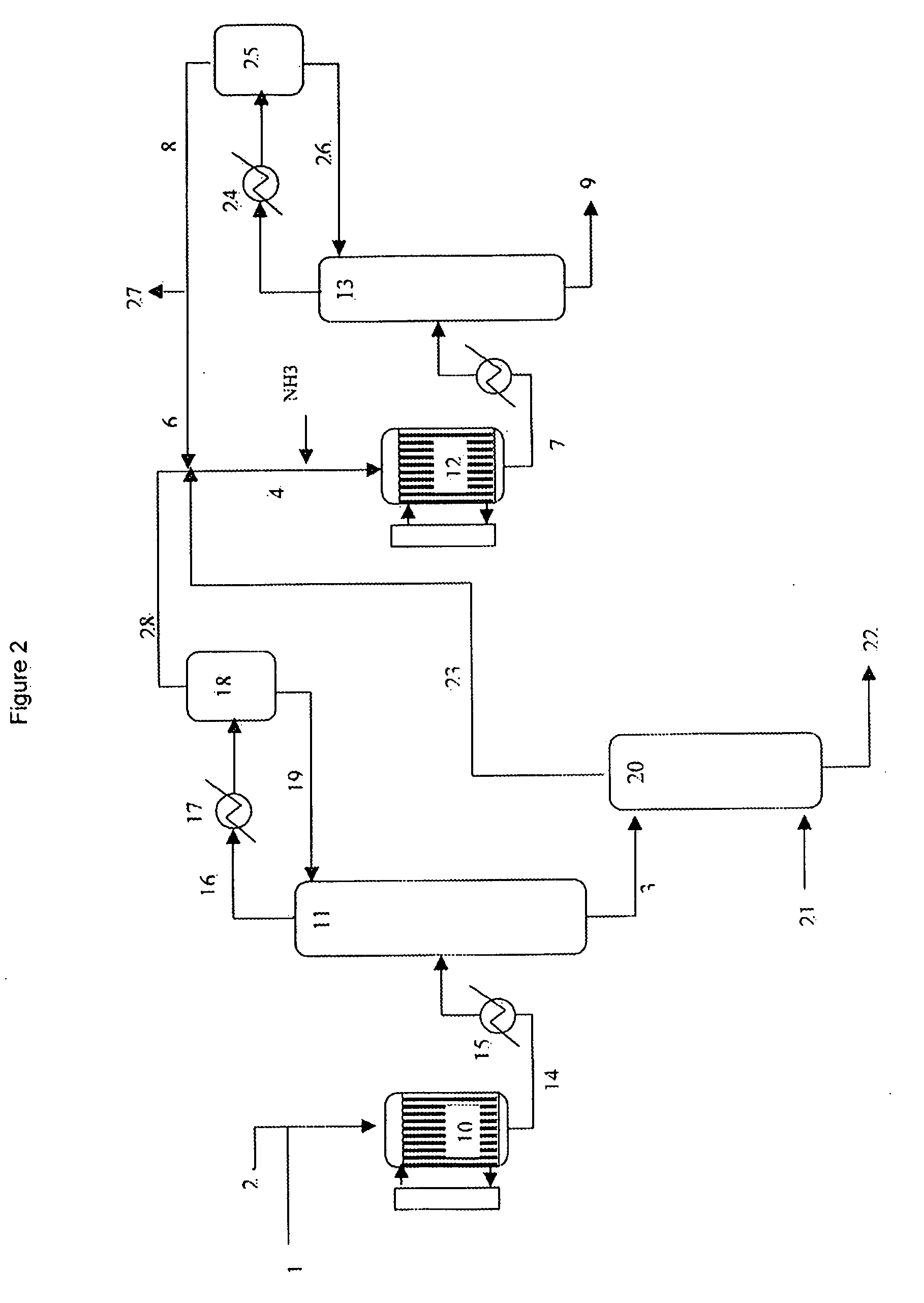 Method for the synthesis of acrylonitrile from glycerol