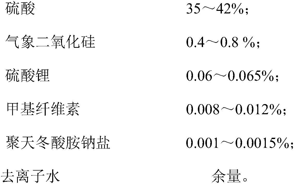 Anti-layering gel electrolyte for lead-acid storage battery and manufacturing method thereof