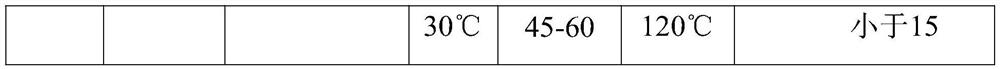 Road surface noctilucent coating and construction method thereof