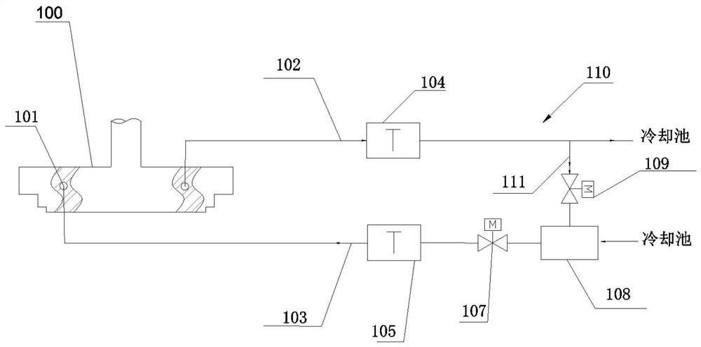 A mold rapid cooling system and method for aluminum-based piston casting