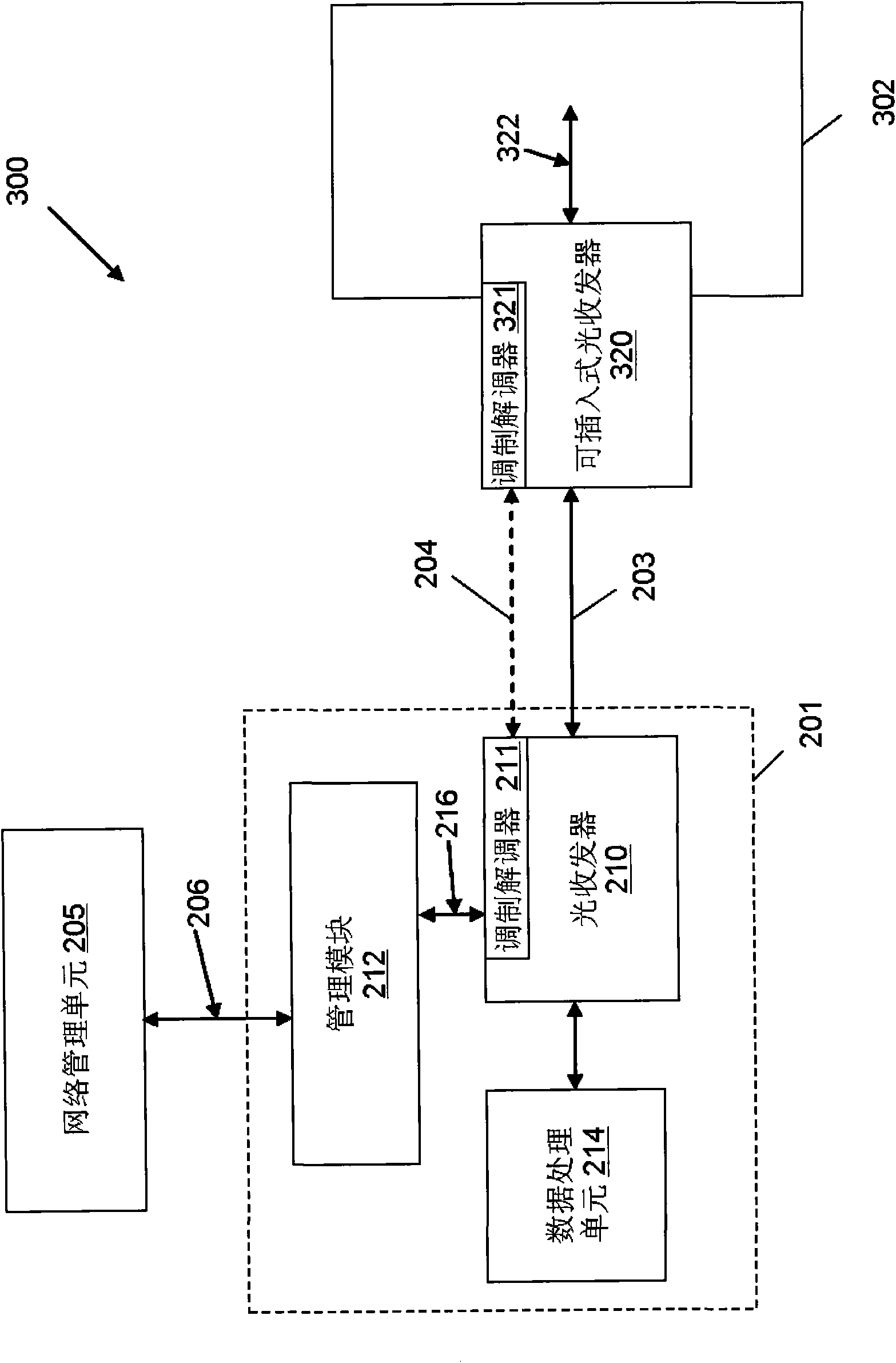 Integrated optical transceiver and optical communication system and method