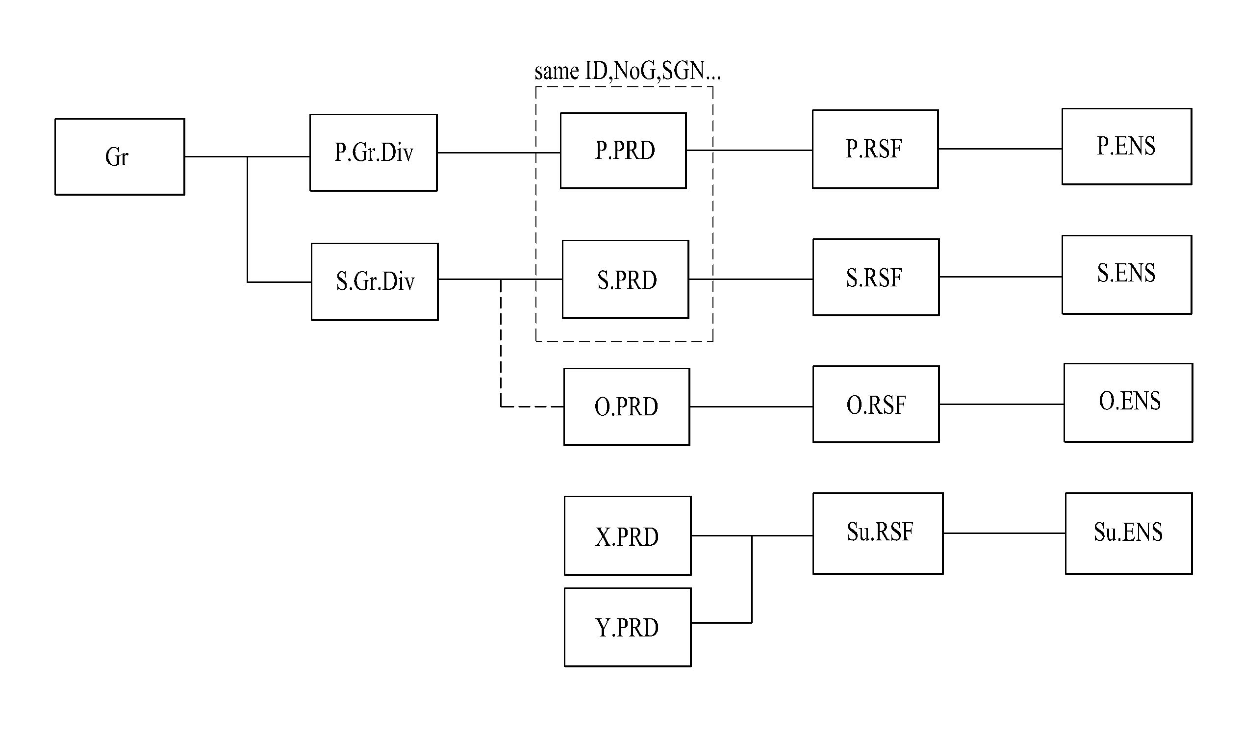 Transmitting system and method of transmitting digital broadcast signal in transmitting system