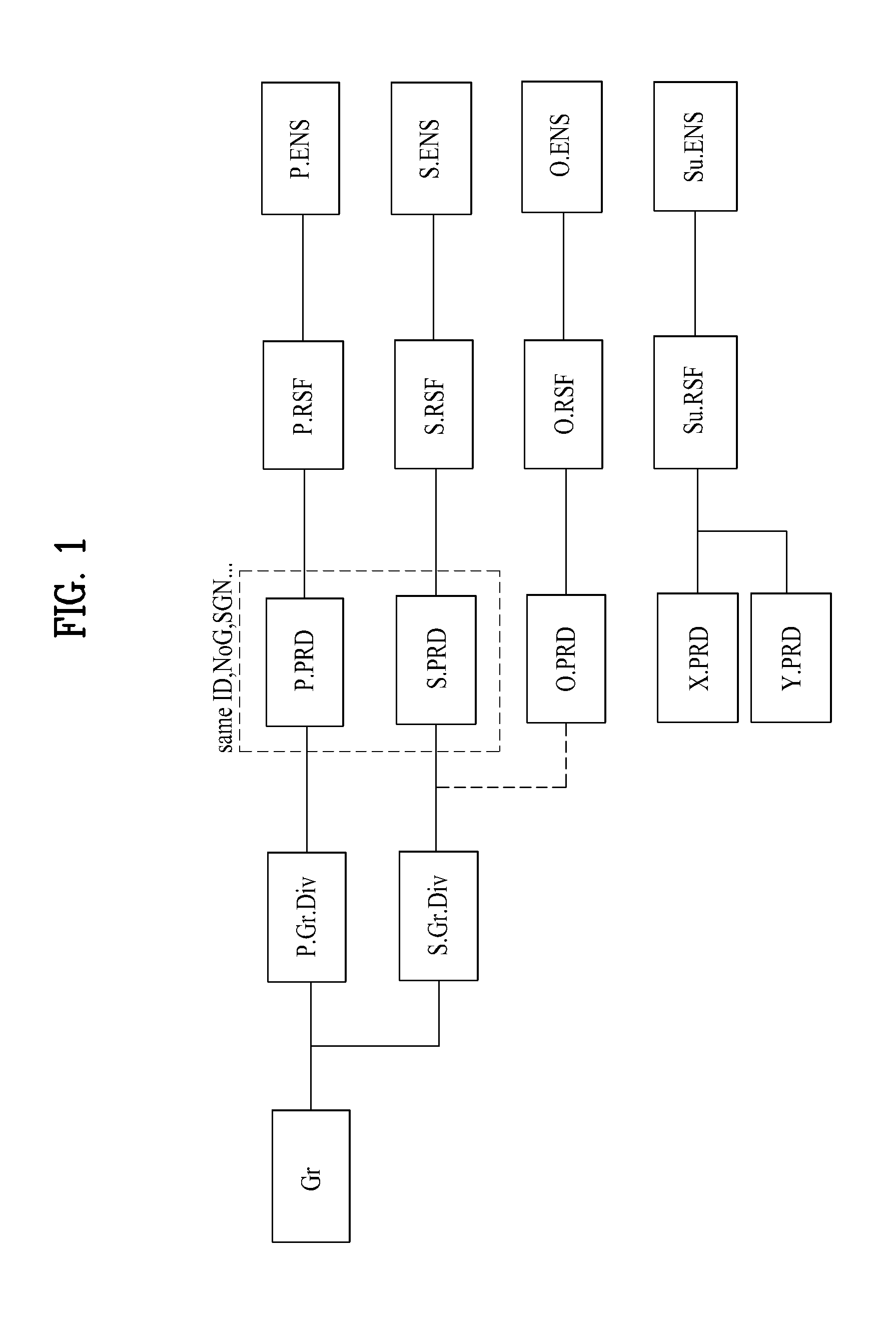 Transmitting system and method of transmitting digital broadcast signal in transmitting system