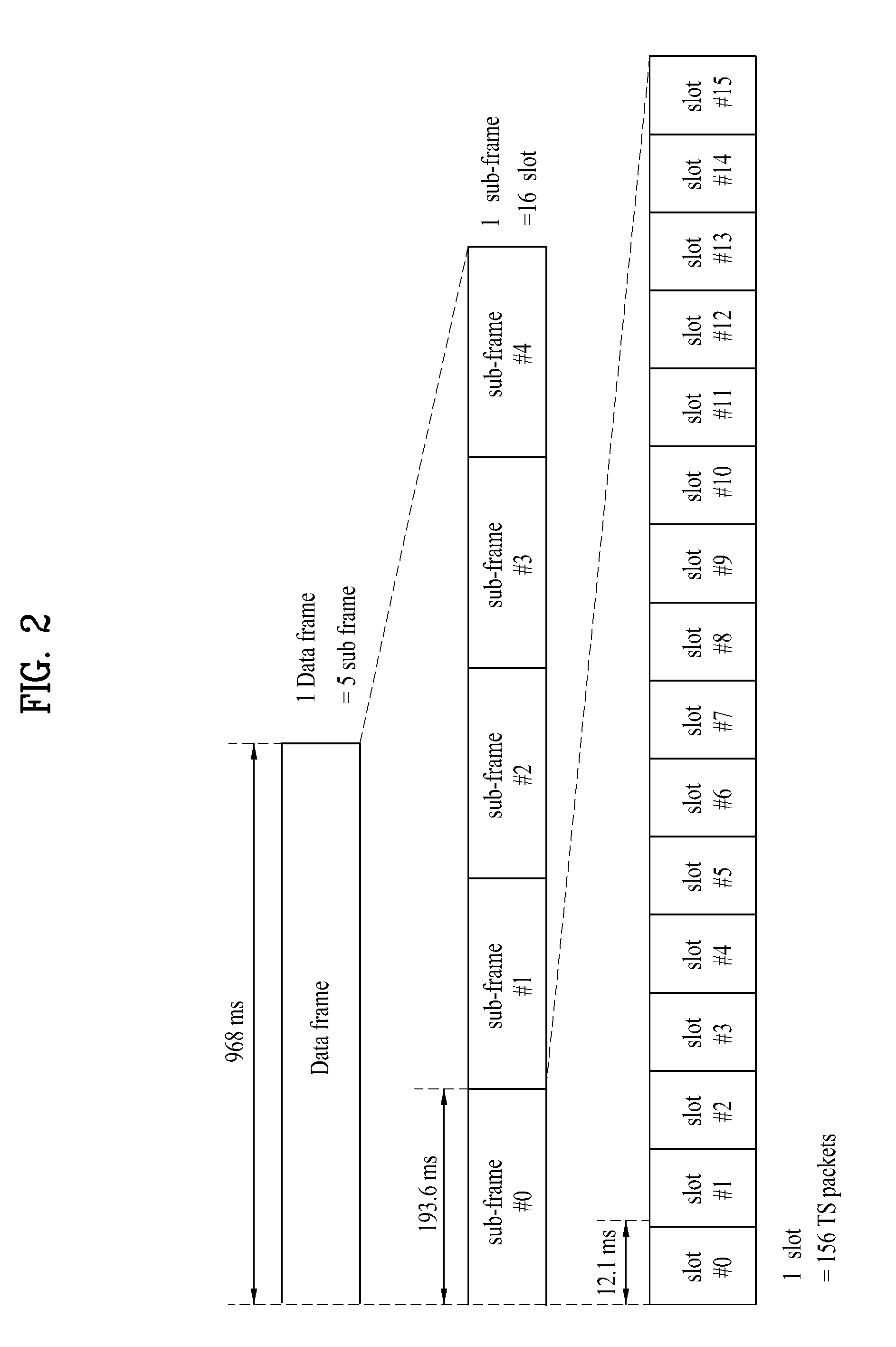 Transmitting system and method of transmitting digital broadcast signal in transmitting system