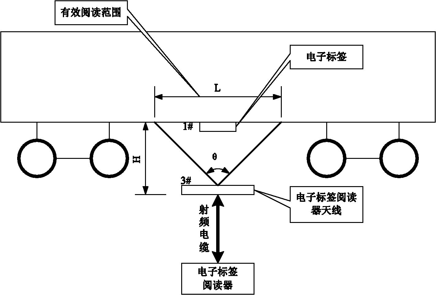 Railway vehicle number identification system and information transmission method