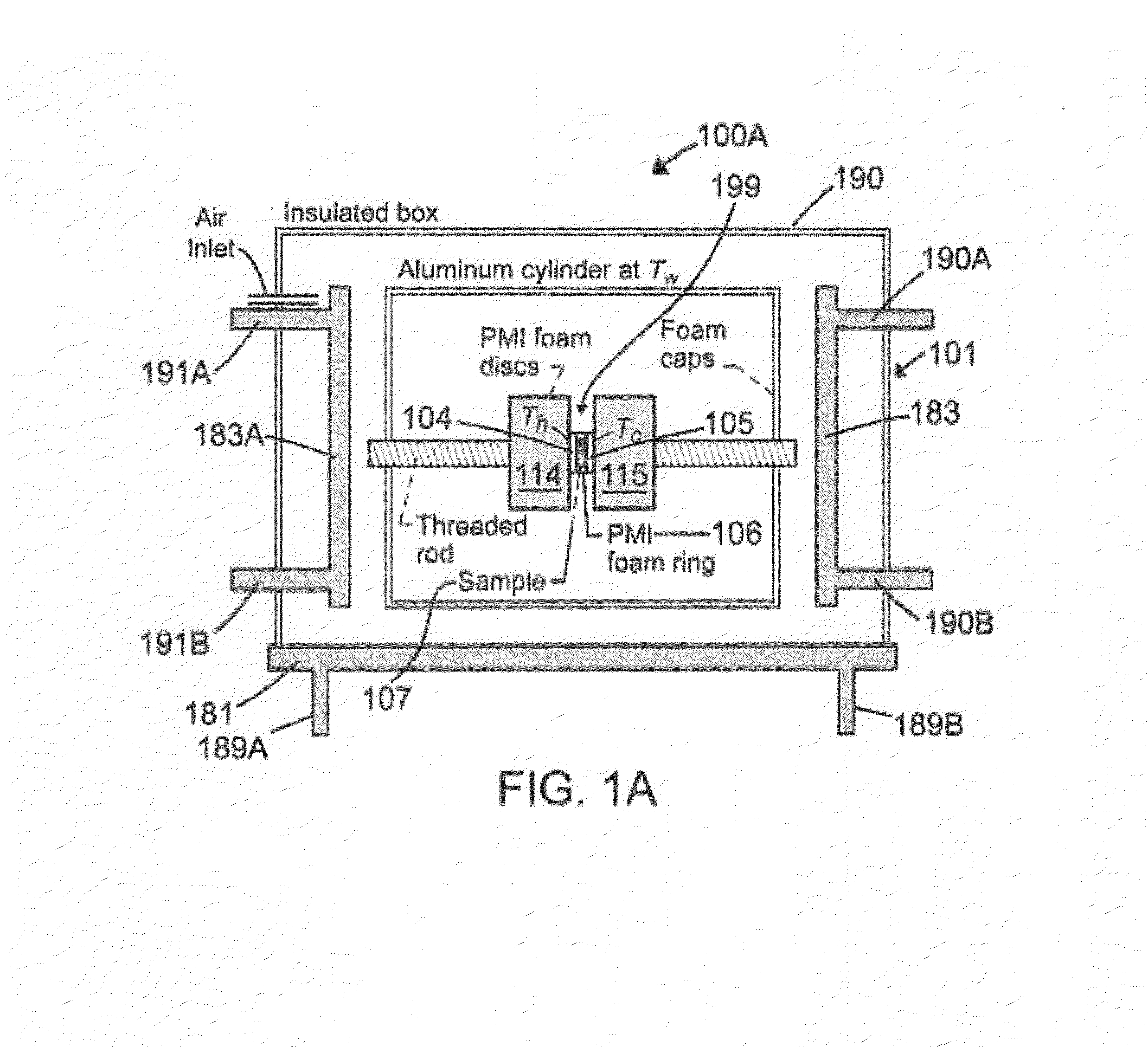 Method and Apparatus for Measuring Thermal Conductivity of Small, Highly Insulating Specimens