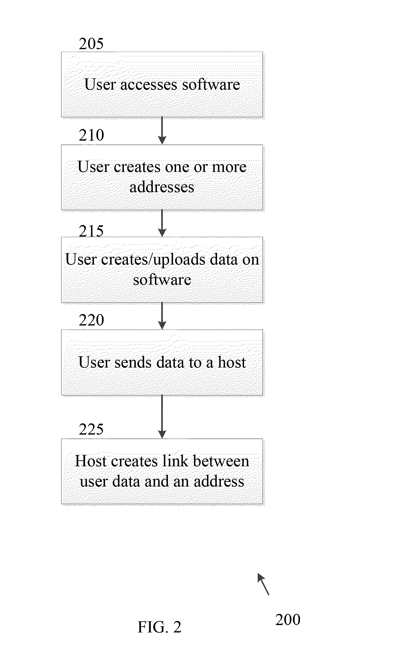 Method, System and Program Product for Transferring Genetic and Health Data