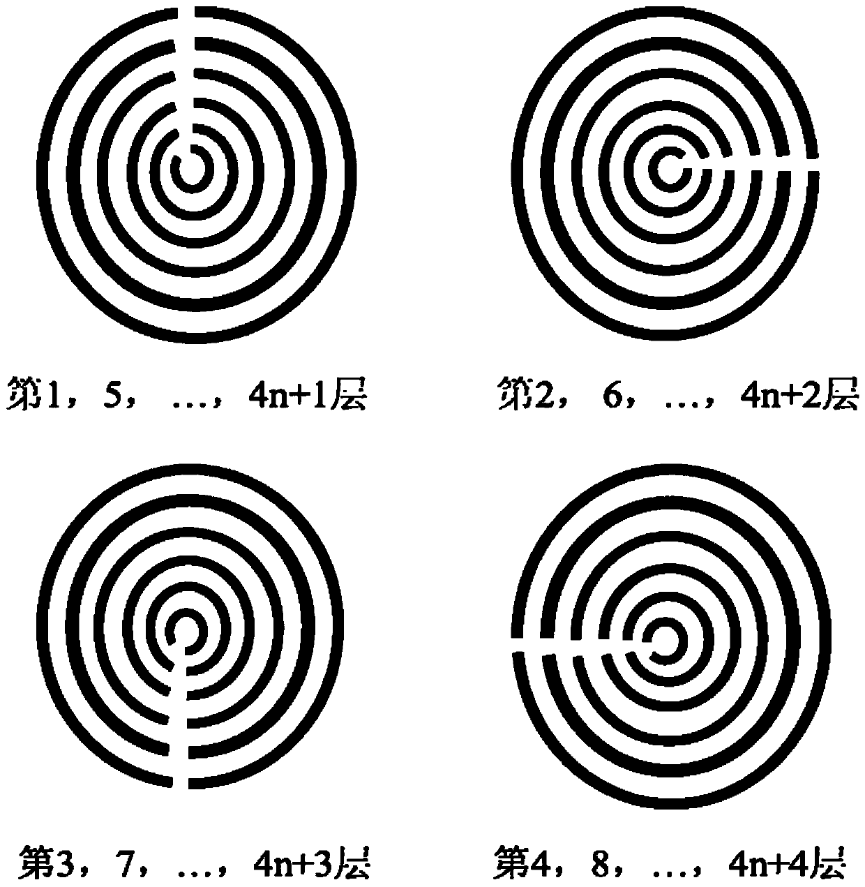 Method for preparing TiAl+Ti2AlNb composite materials by laser melting deposition