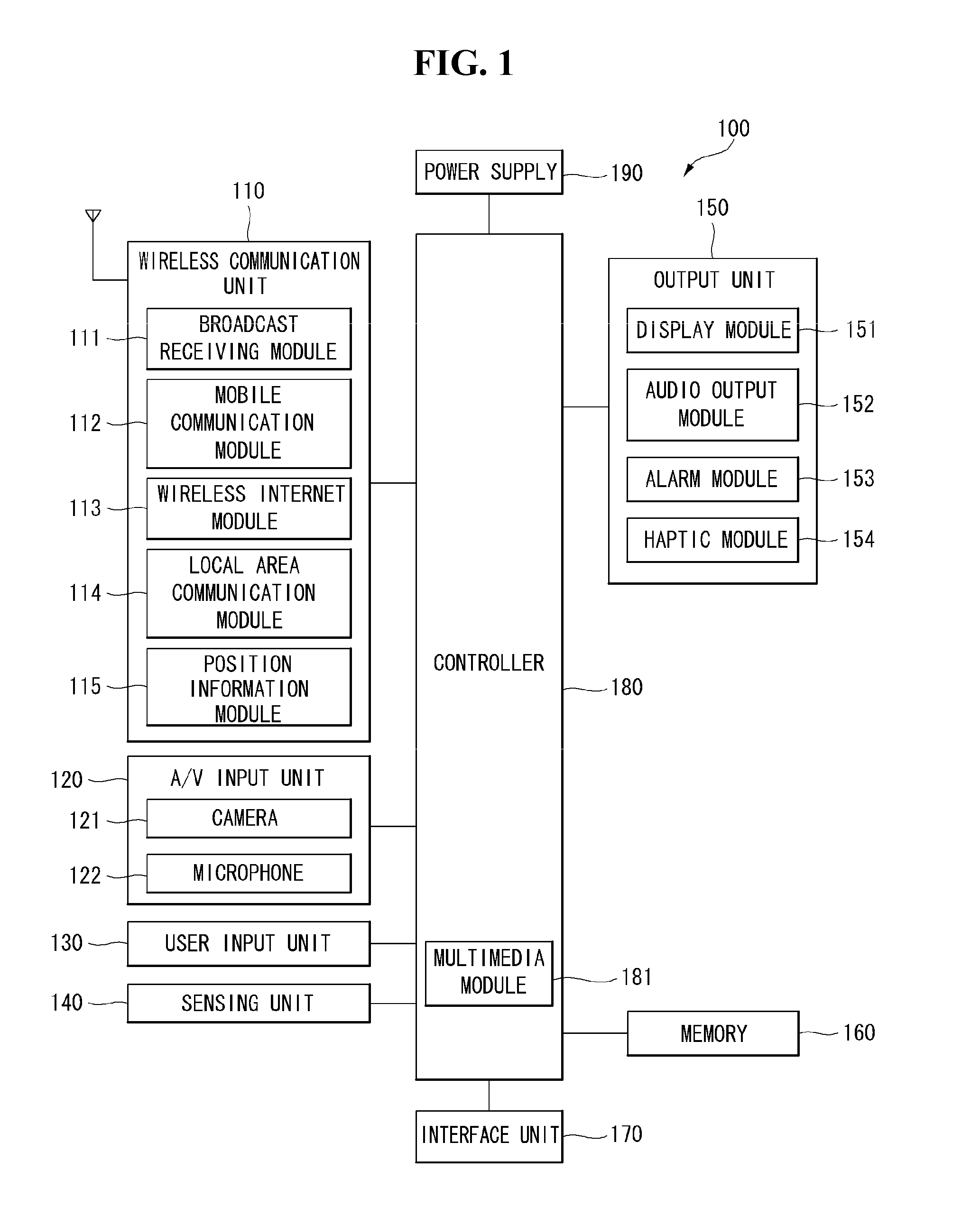 Mobile terminal performing remote control function for display device