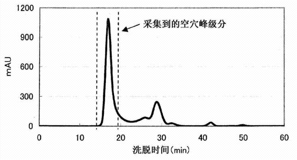 Complex of labeled probe and water-soluble carrier