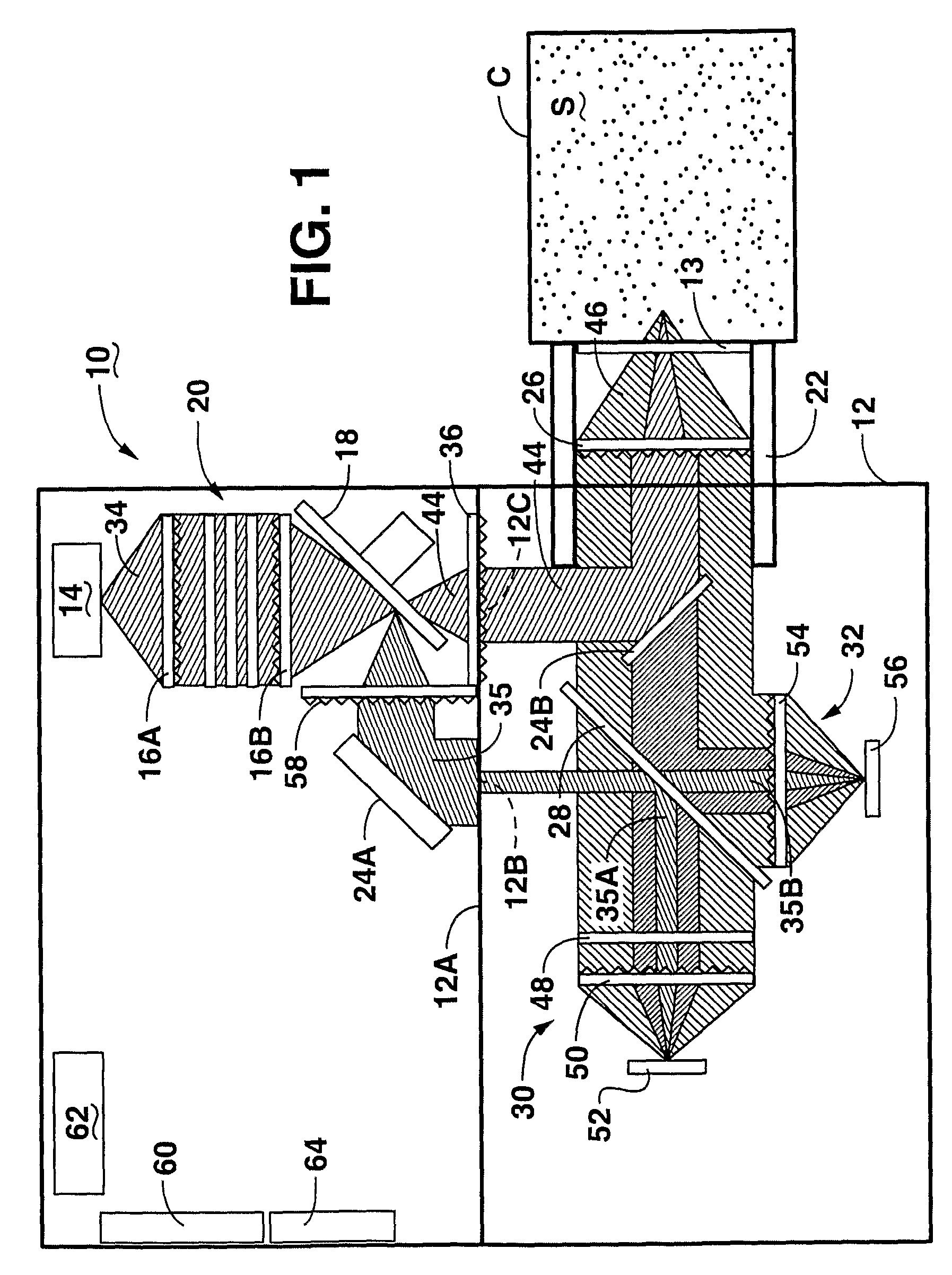 Optical analysis system and optical train