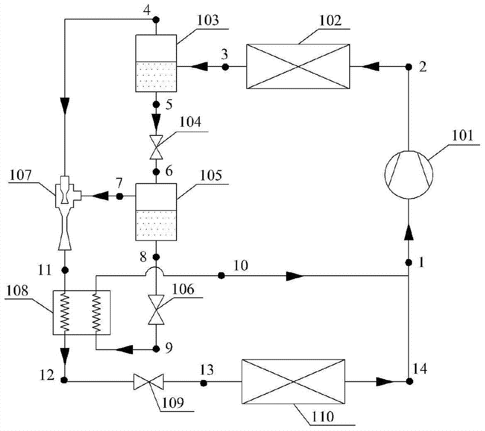 A self-cascading vapor compression refrigeration cycle system with gas-gas ejector synergies