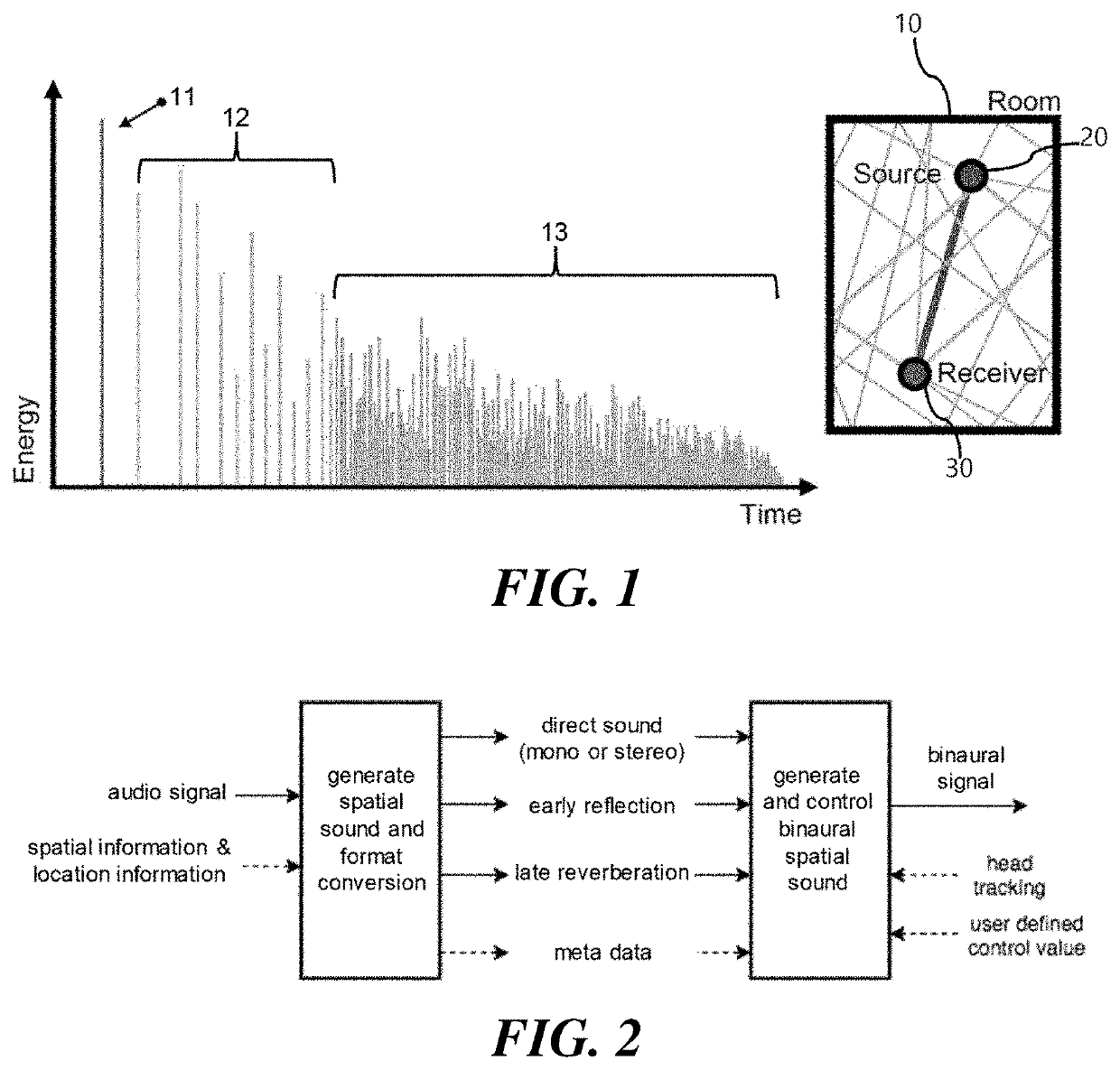 Audio signal processing method and device