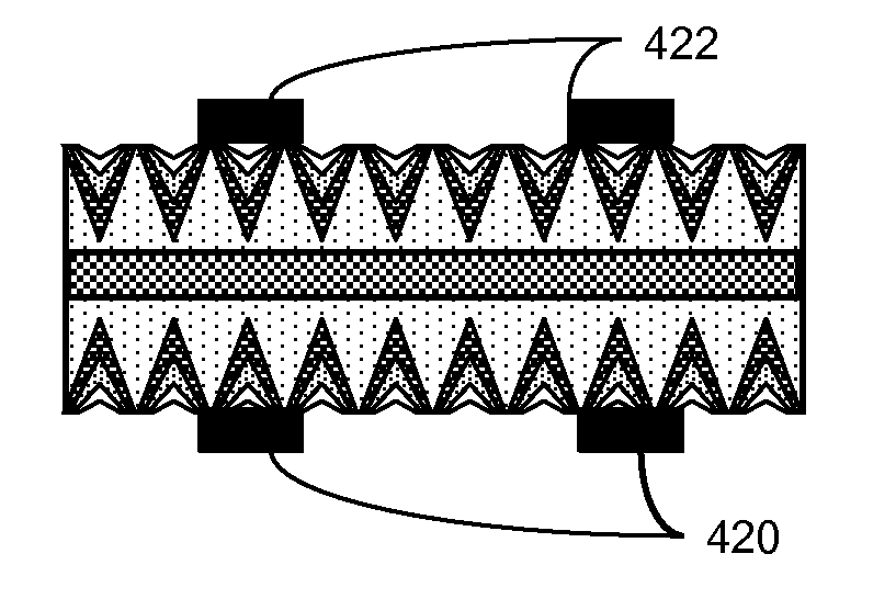 Solar cell with oxide tunneling junctions