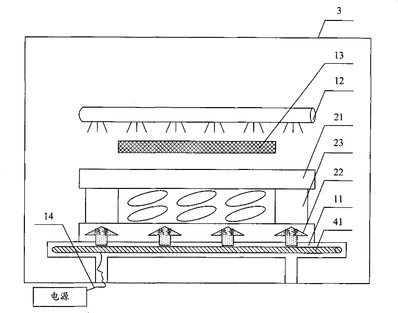 Hardening equipment and method for manufacturing liquid crystal display panel