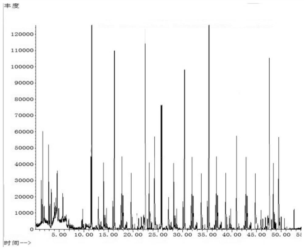 Food aroma collection device and food aroma component determination method