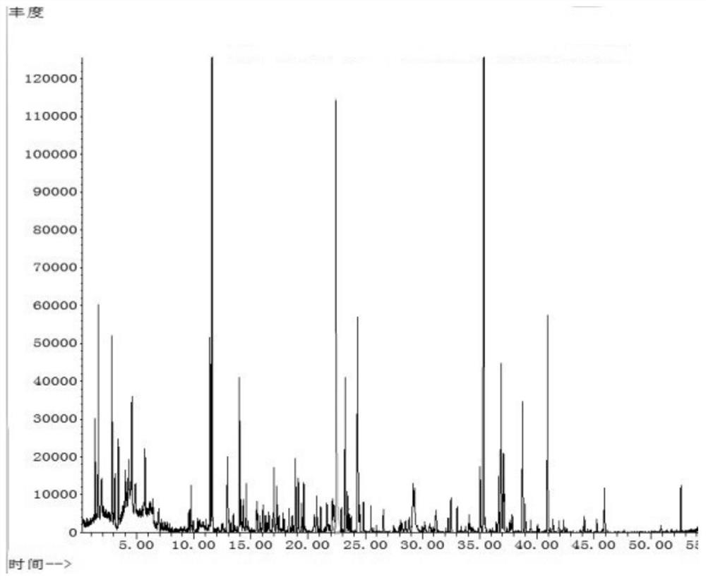 Food aroma collection device and food aroma component determination method