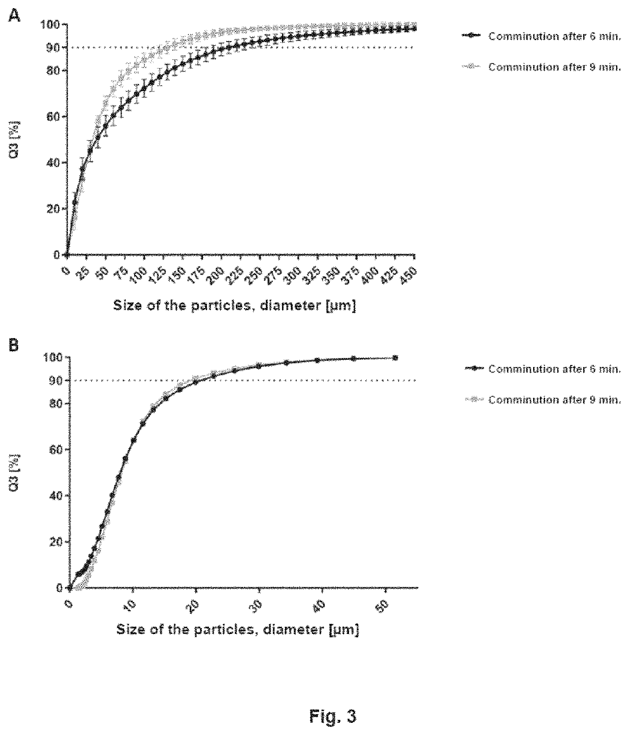 Antigen detection of <i>Trichinella</i>