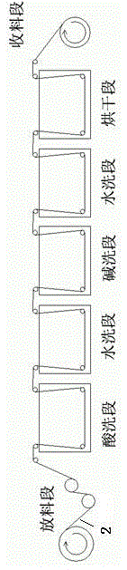 Artificial graphite and copper composite heat sink and preparation method thereof