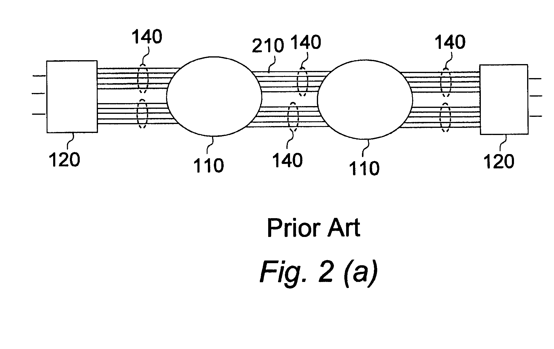 Methods and apparatus for securing optical burst switching (OBS) networks