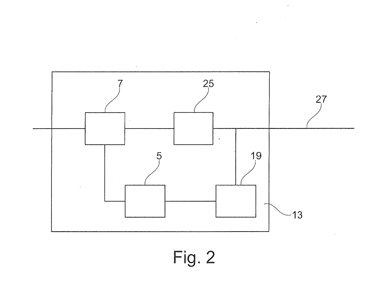 Hazard detector, test device for hazard detector, hazard monitoring system and method for testing a hazard detector