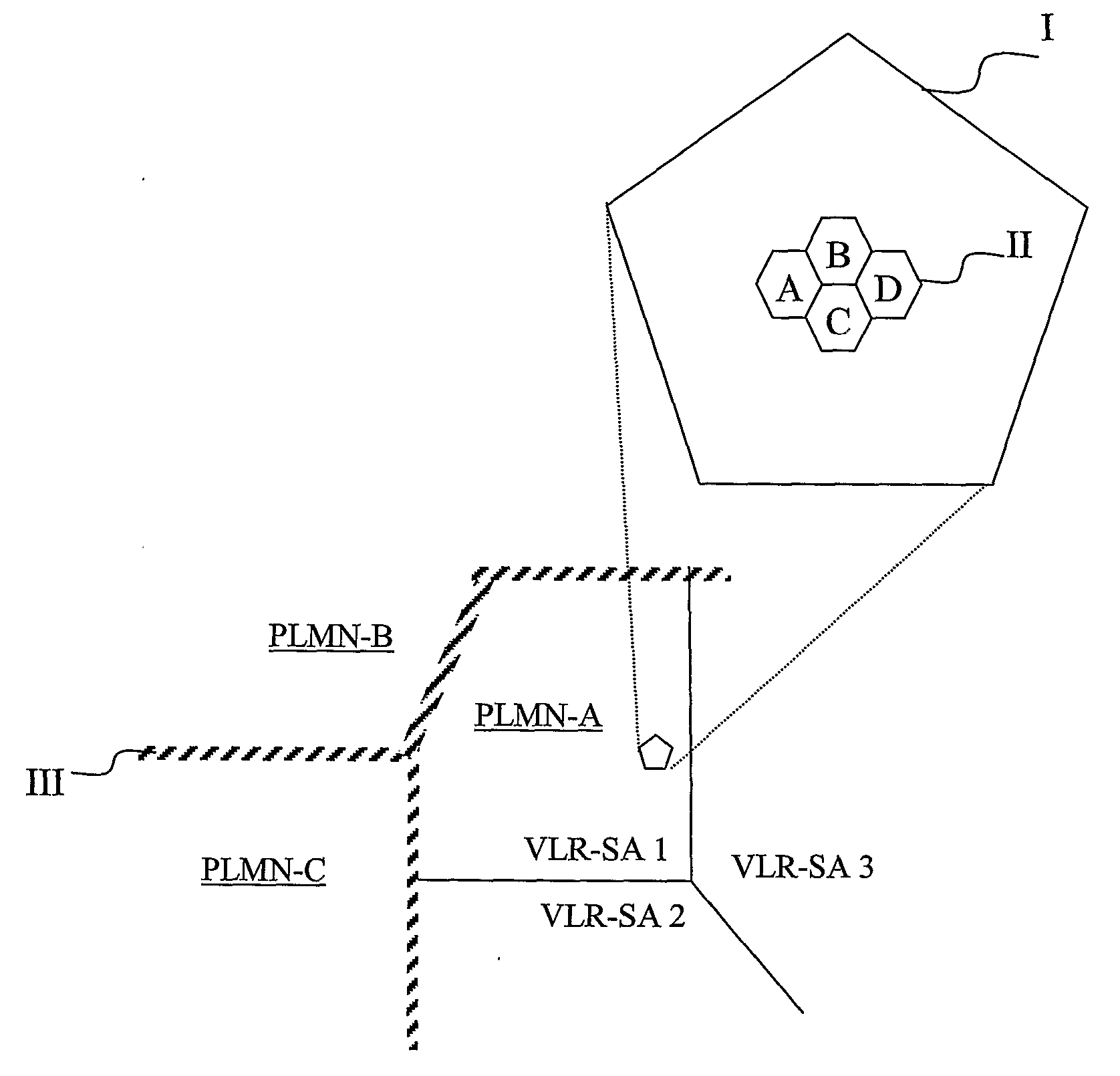 A Method and a System for Establishing Presence of a Mobile Station in at Least One Dedicated Service Area of a Mobile Telecommunications System