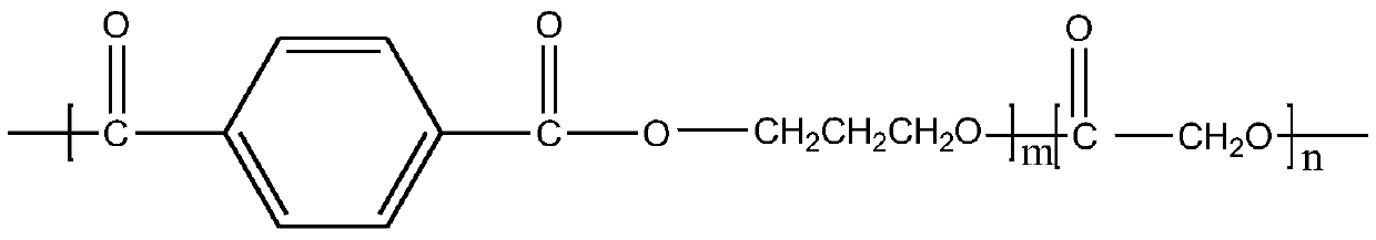 Preparation method of degradable polytrimethylene terephthalate copolyester