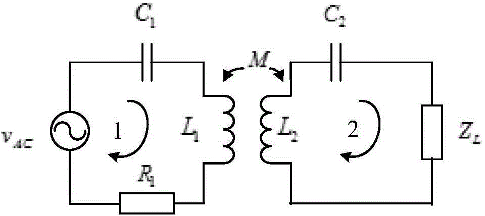 Magnetic coupling resonance wireless power transmission device achieving self-optimization of frequency and dynamic tuning