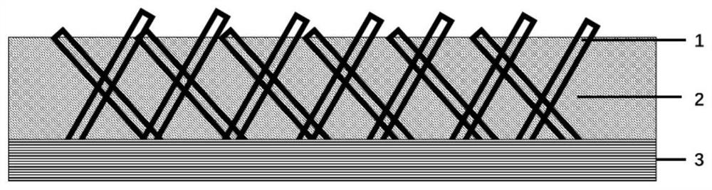 A composite metal lithium negative electrode with filler and preparation method thereof