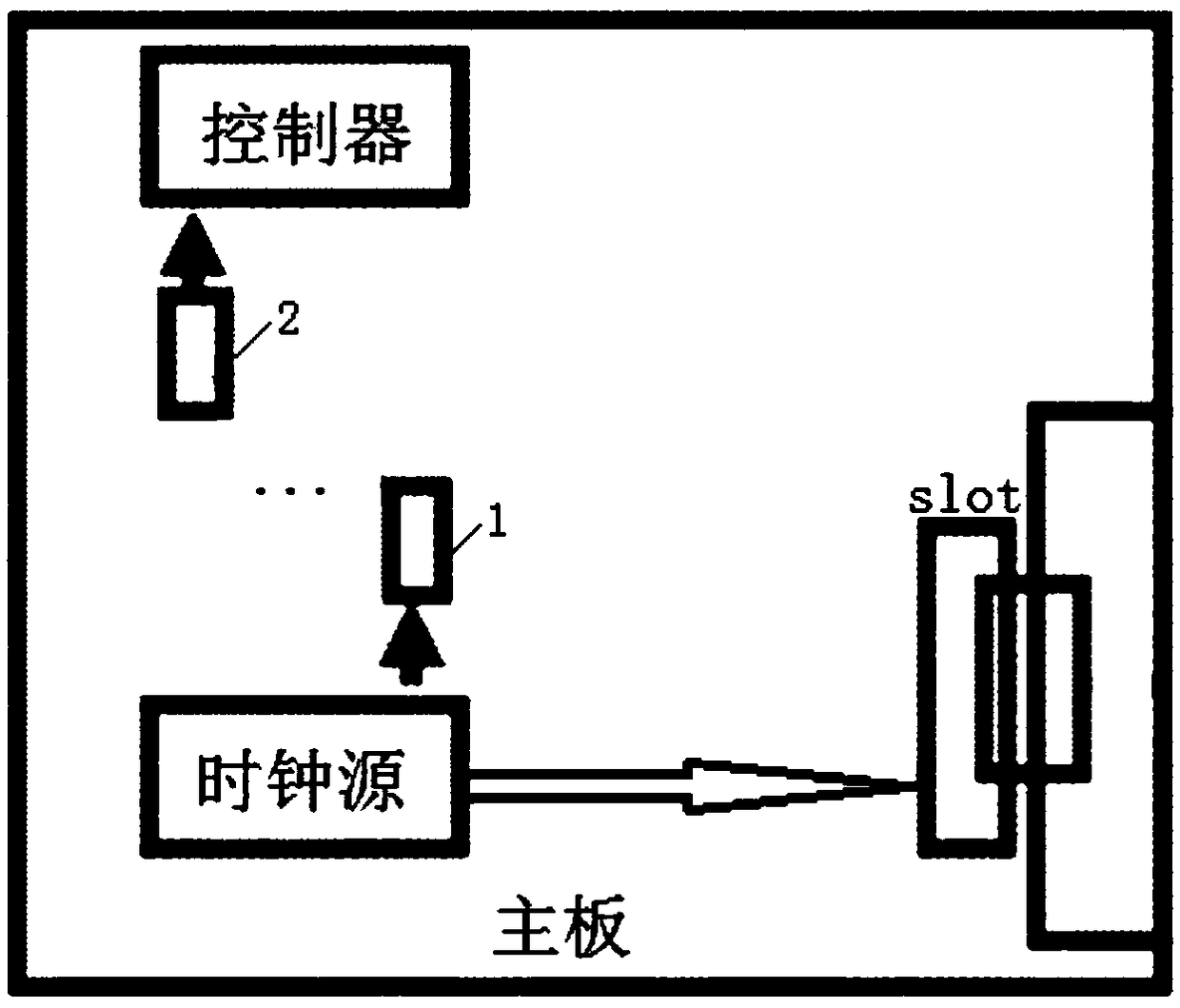 Connecting device of clock lines on a server motherboard, server motherboard, and server