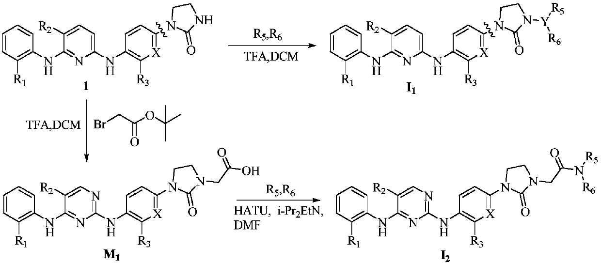 2,4-diarylaminopyrimidine derivative as well as preparation method and application thereof