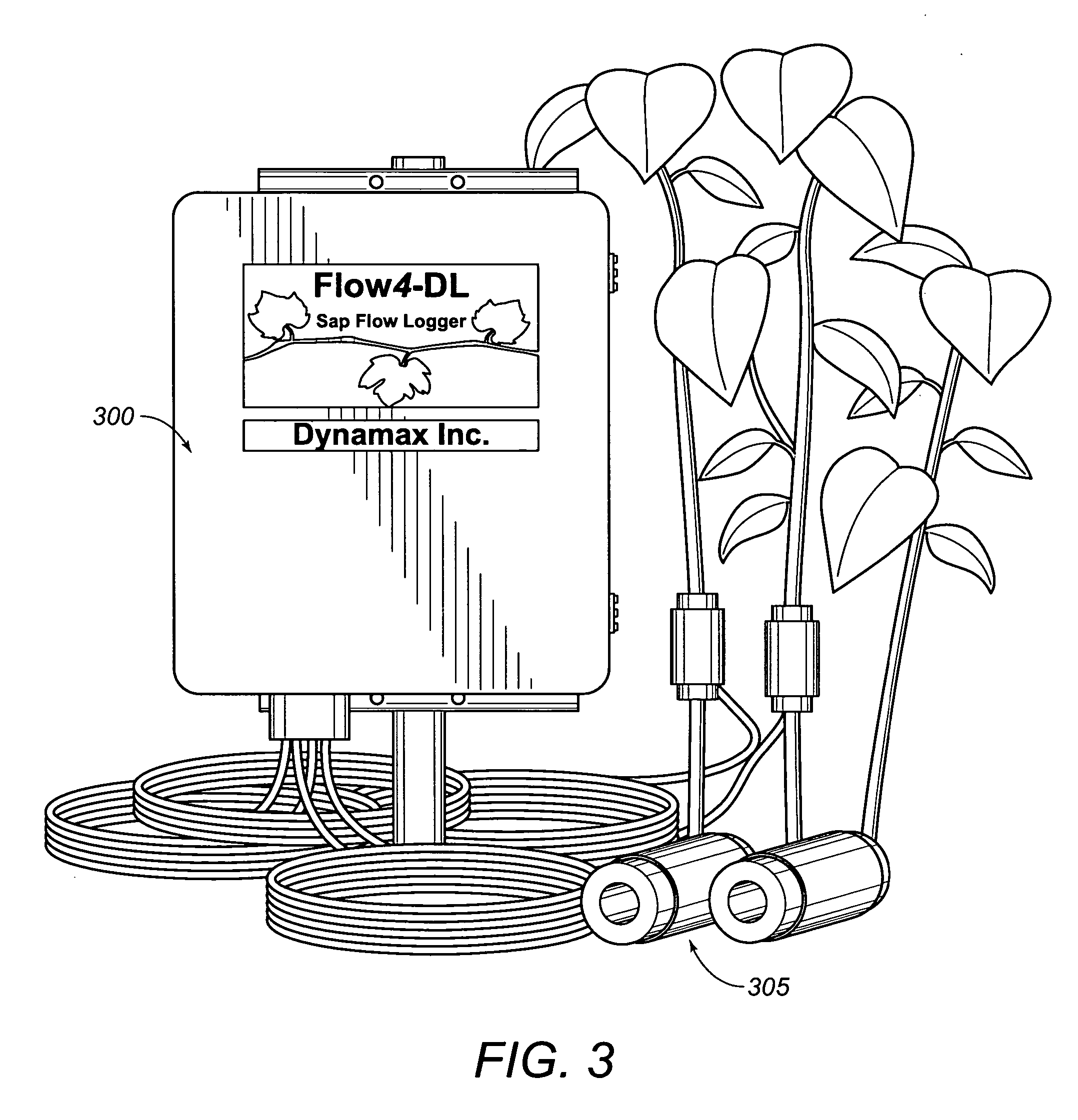 Integrated sap flow monitoring, data logging, automatic irrigation control scheduling system