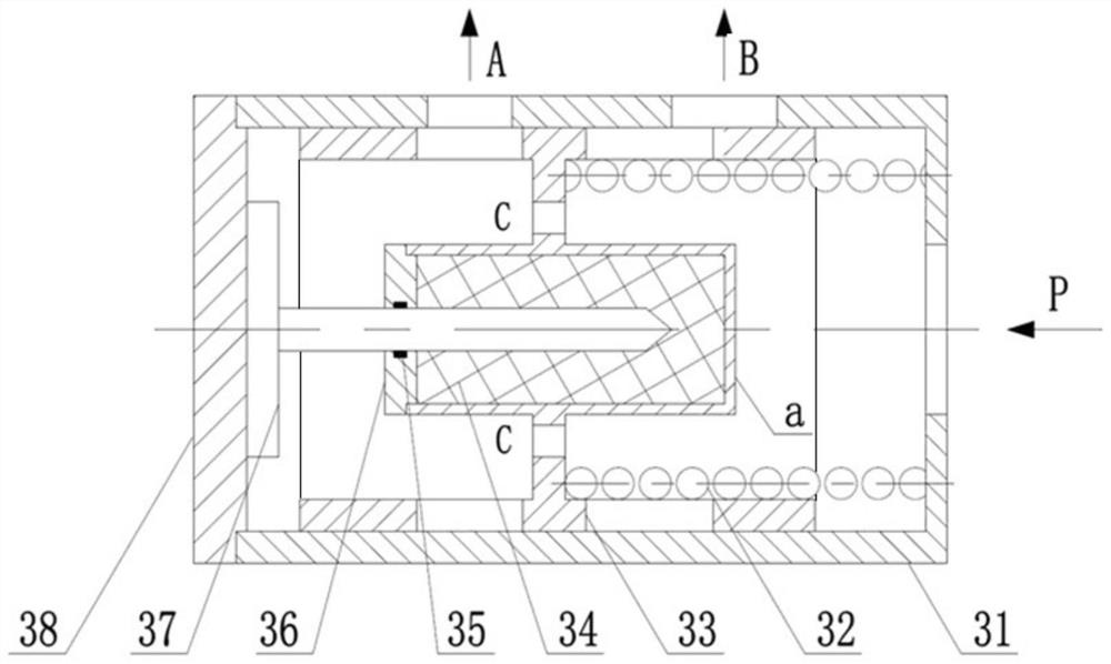 Temperature control type hydraulic cooling system