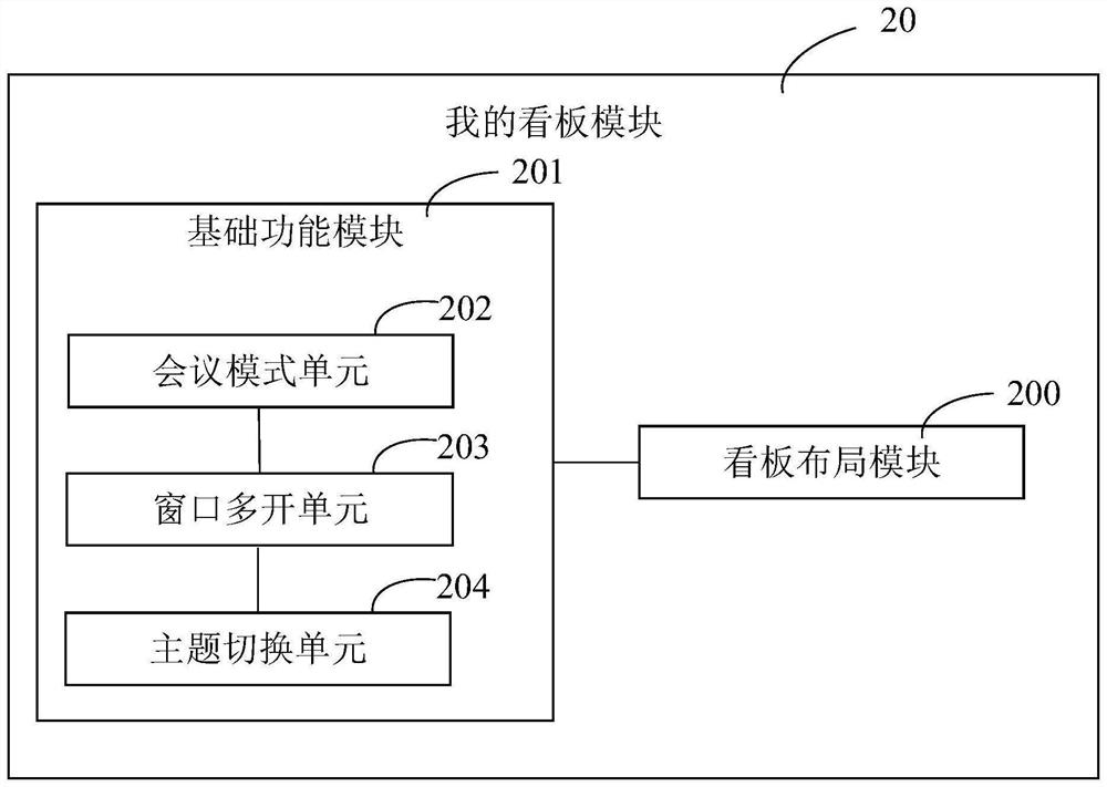 Image visualization system applied to big data of power supply network