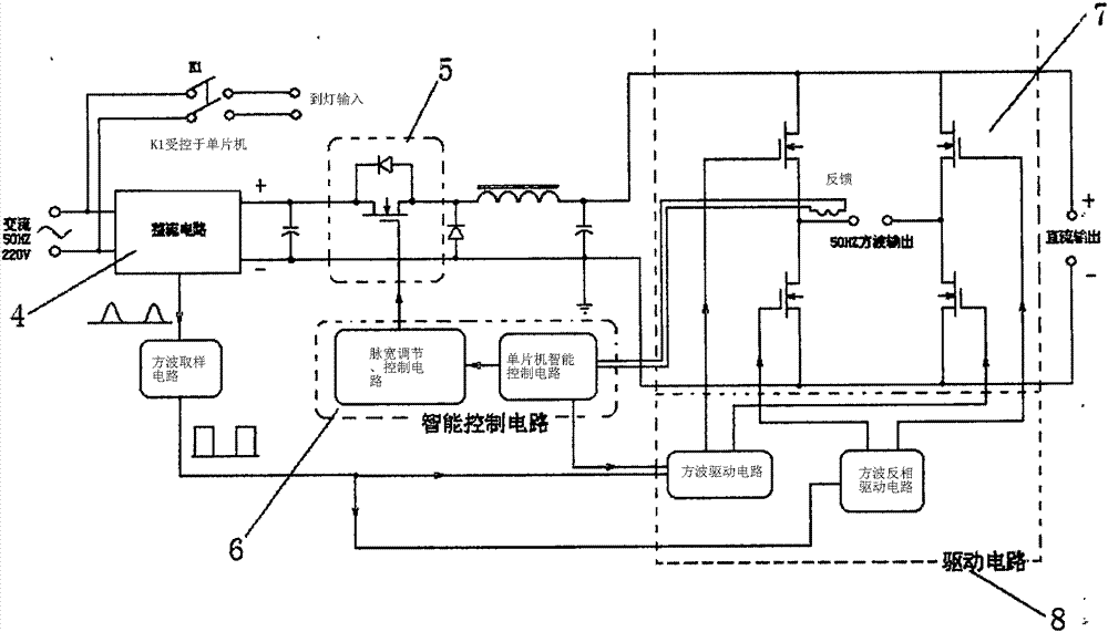 Universal type gas discharge lamp dimming apparatus