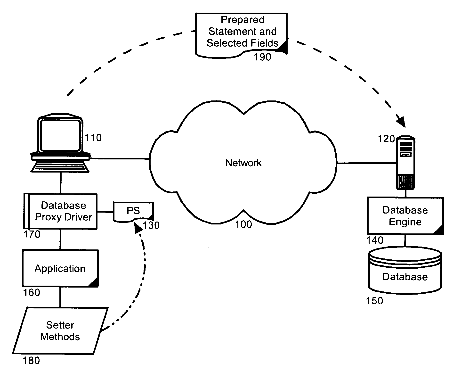 Partial updating in a database proxy driver