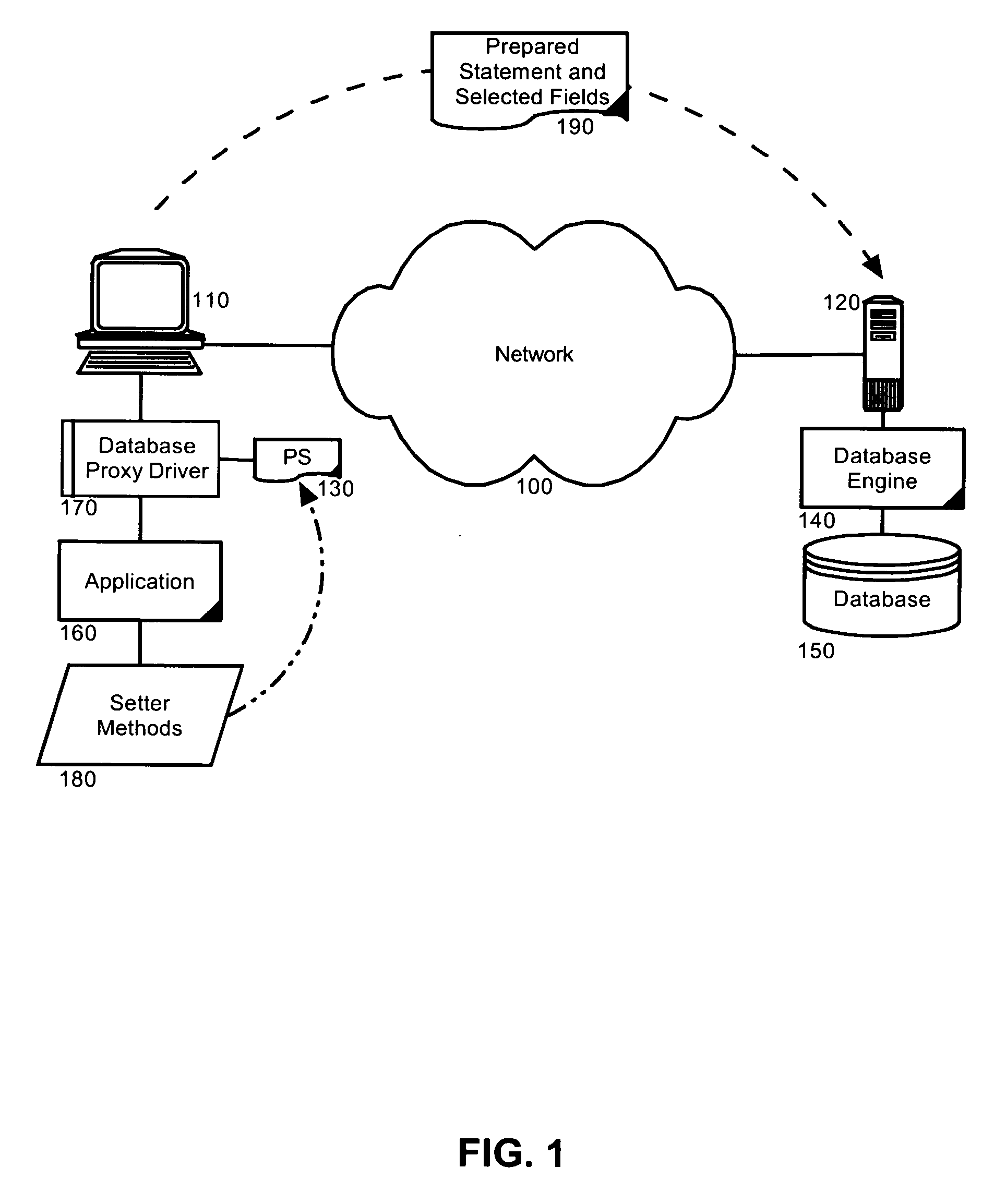 Partial updating in a database proxy driver