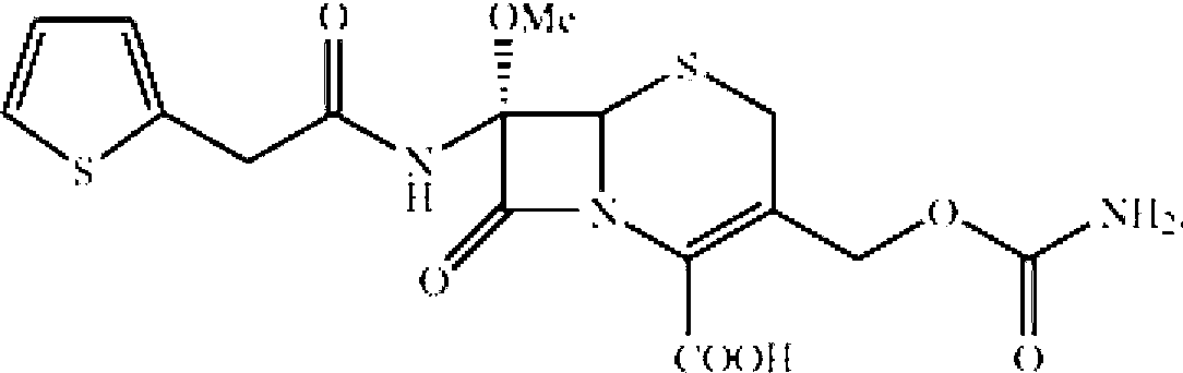 Method for preparing cefoxitin acid as antibacterial medicament