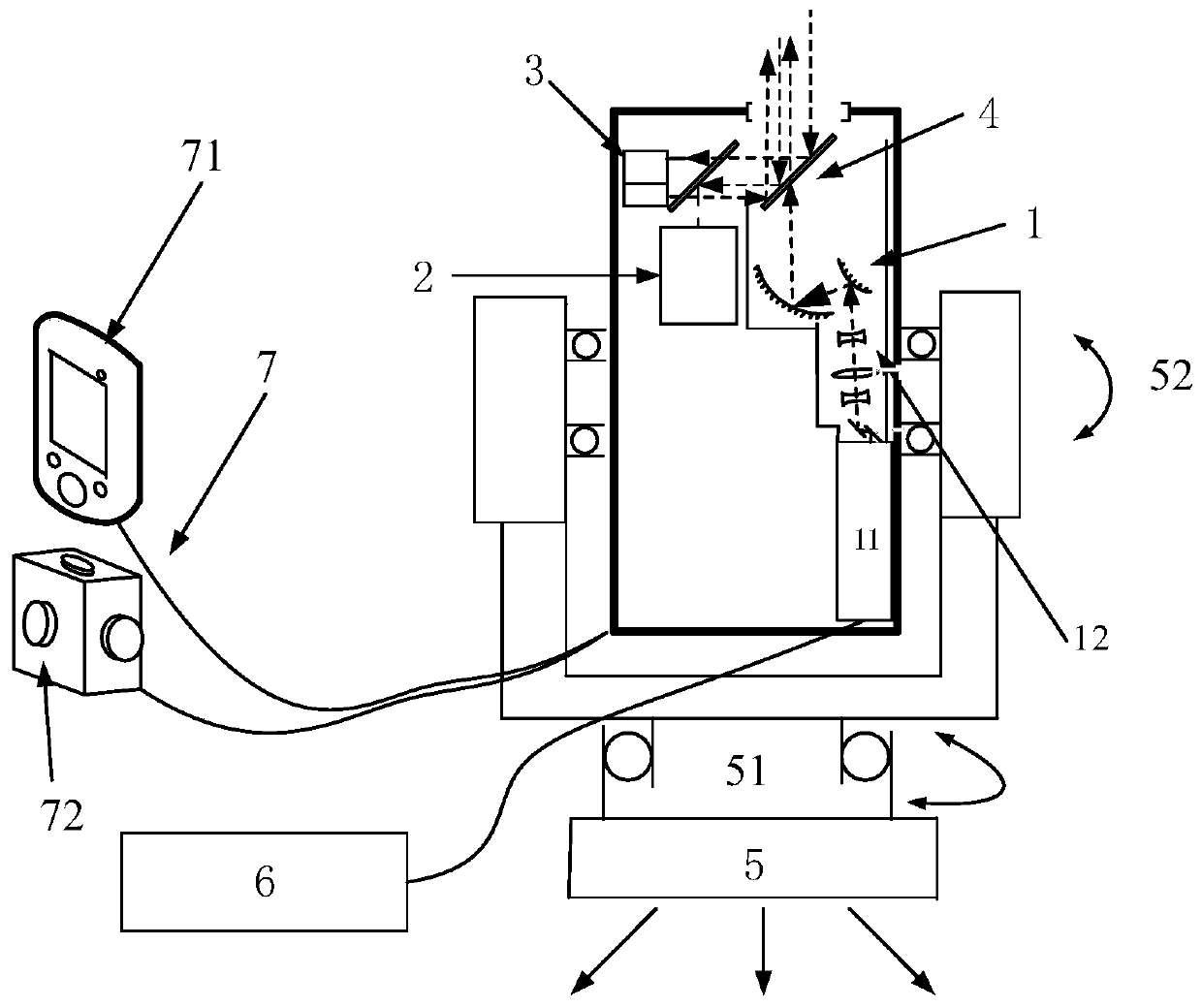 CO2 laser ablation device based on an off-axis RC lens group