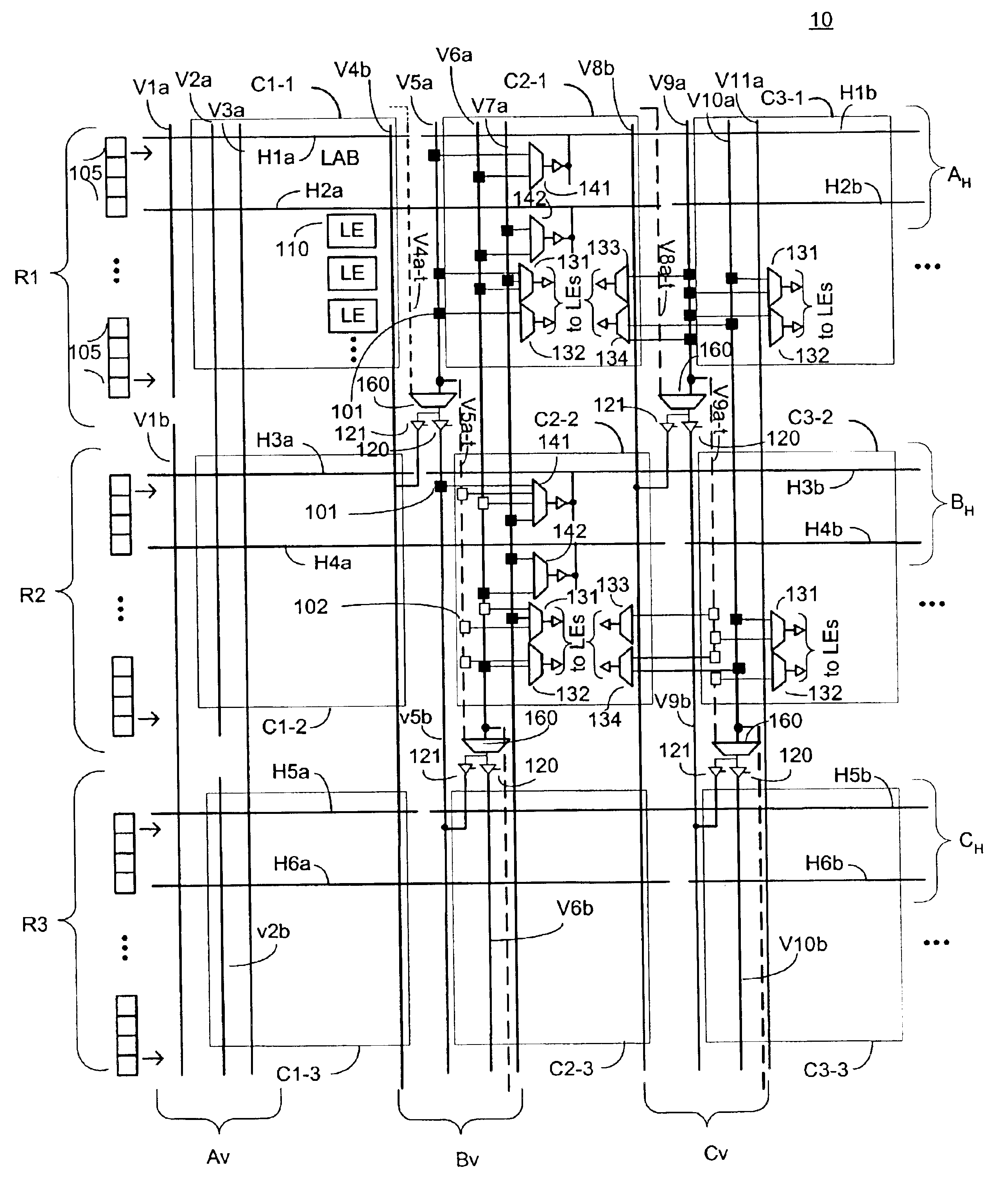 Programmable logic device with redundant circuitry