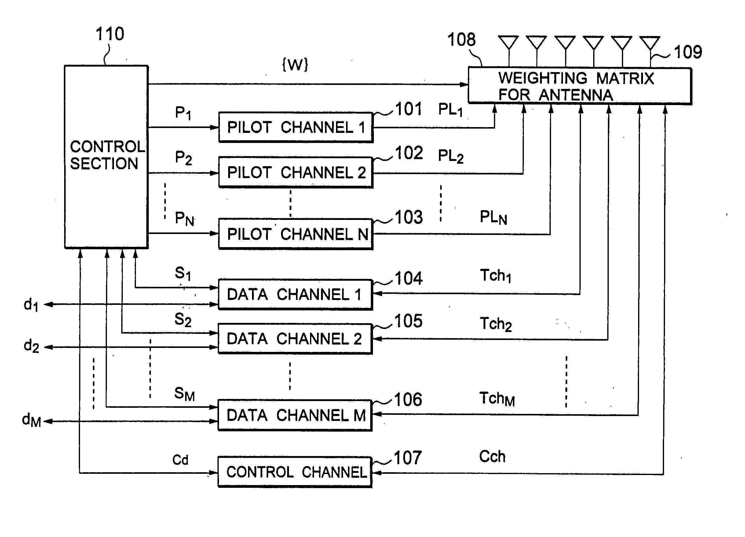 Cellular system