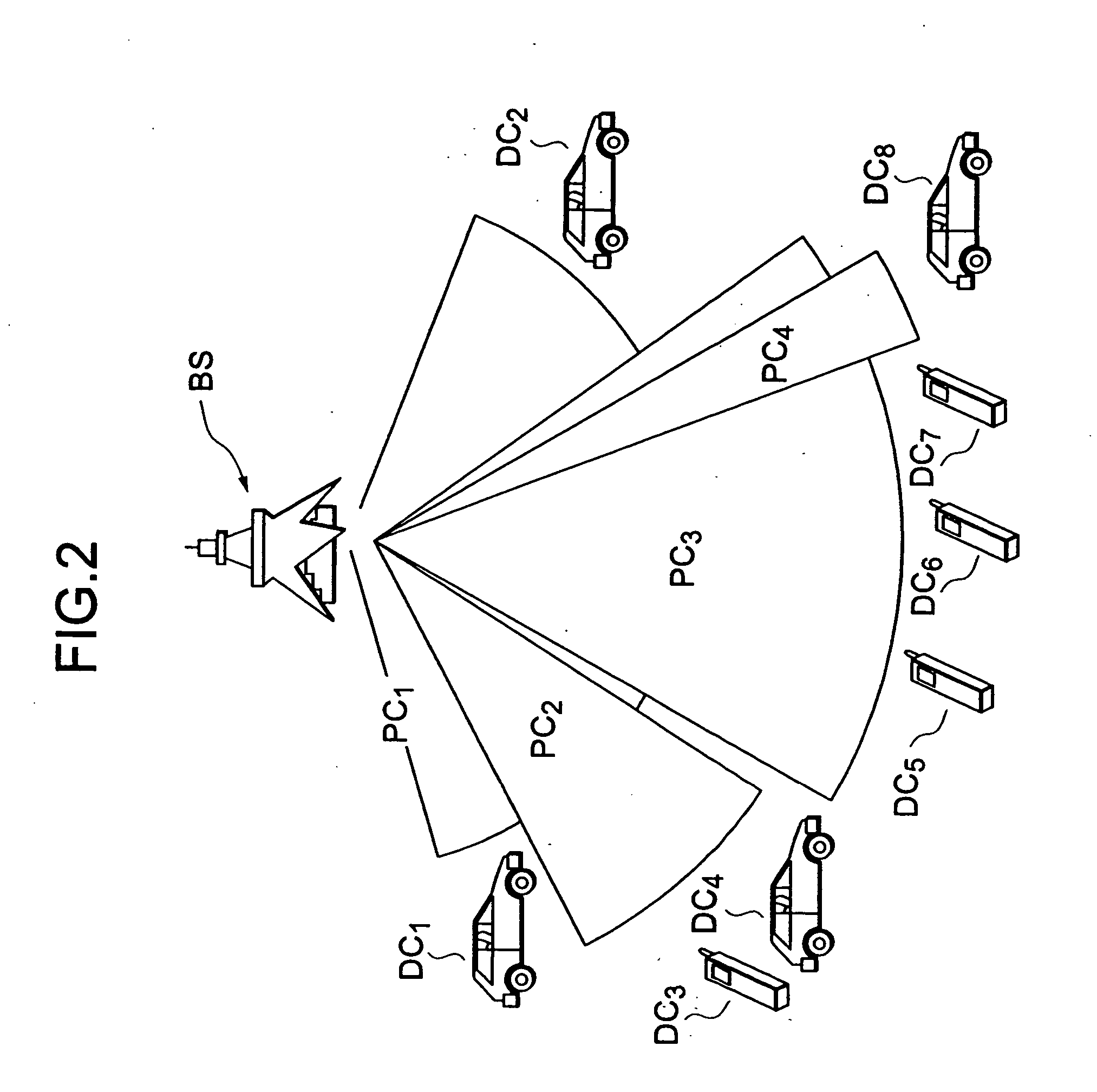 Cellular system