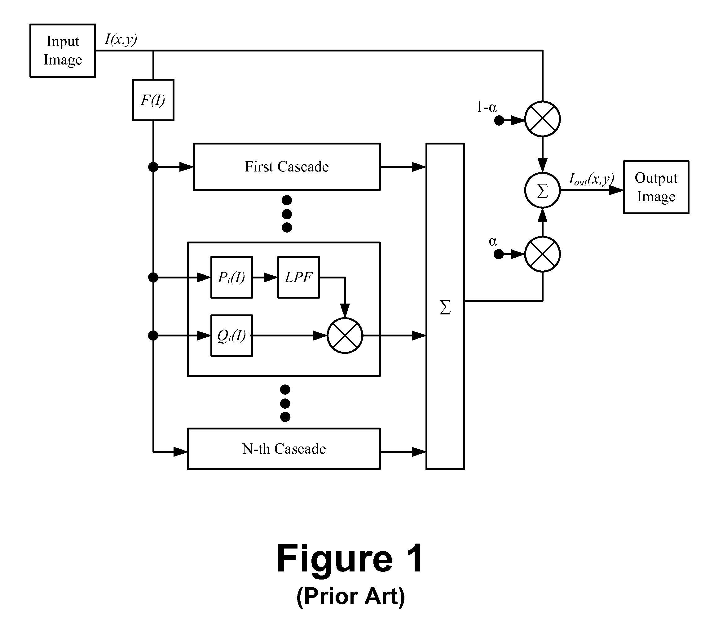 Image processing method and apparatus