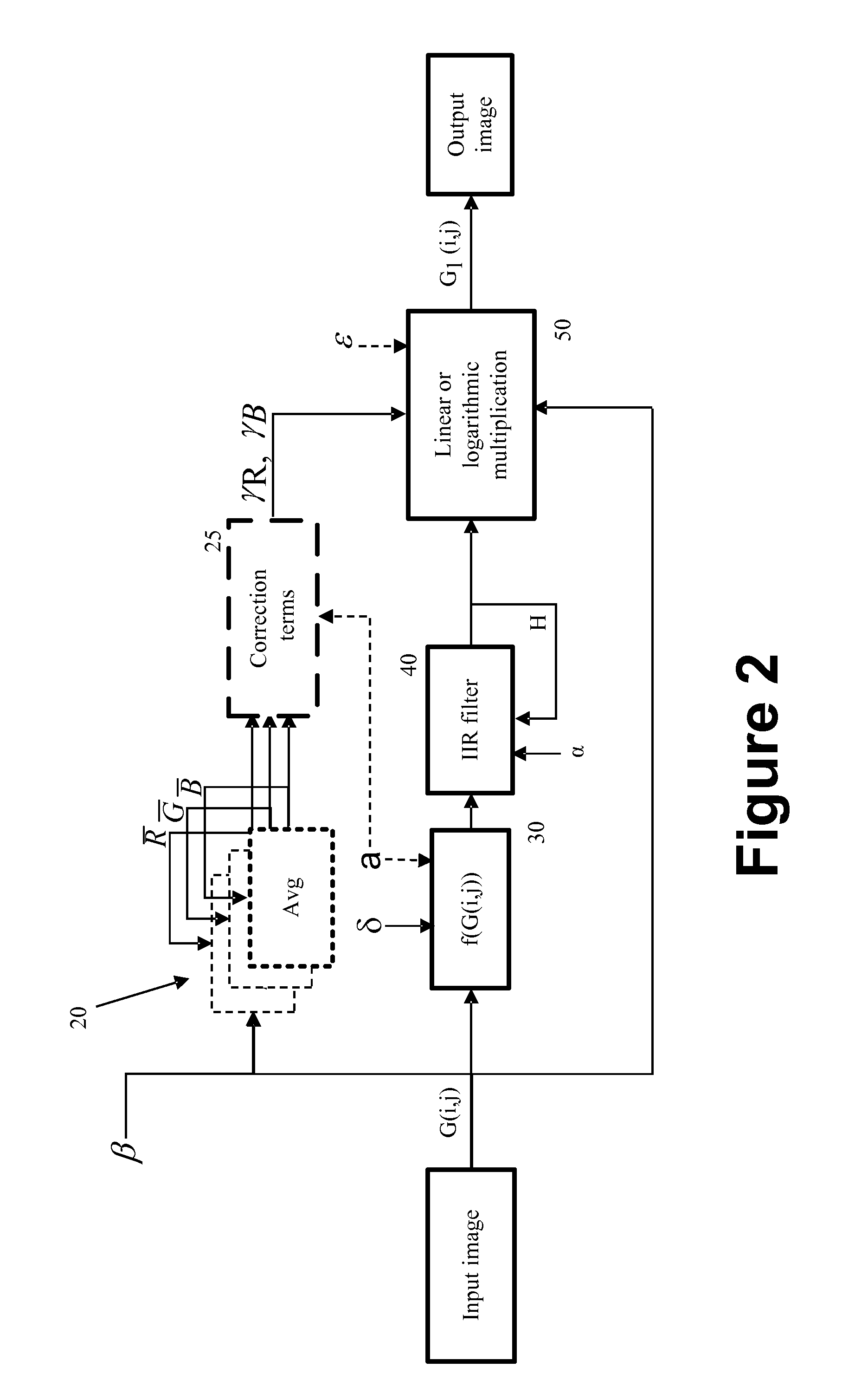 Image processing method and apparatus