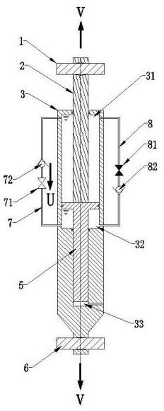 Adjustable torsion bar system and anti-side-rolling method